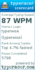Scorecard for user typerwise