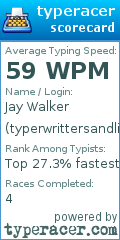 Scorecard for user typerwrittersandlightning