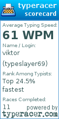 Scorecard for user typeslayer69