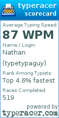 Scorecard for user typetypaguy