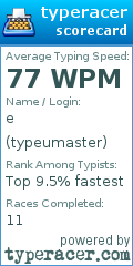 Scorecard for user typeumaster