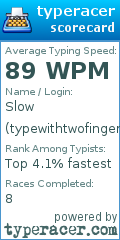 Scorecard for user typewithtwofingers