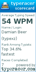 Scorecard for user typexz