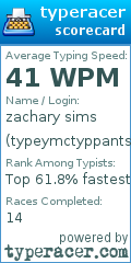 Scorecard for user typeymctyppants