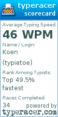Scorecard for user typietoe