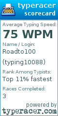 Scorecard for user typing10088