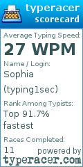 Scorecard for user typing1sec