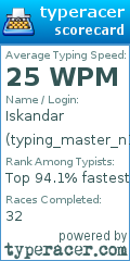Scorecard for user typing_master_n1