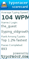 Scorecard for user typing_oldgrowth_here