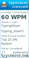 Scorecard for user typing_slowrr