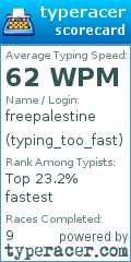 Scorecard for user typing_too_fast