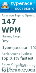 Scorecard for user typingaccount10