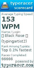 Scorecard for user typingartist2