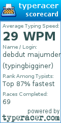 Scorecard for user typingbigginer