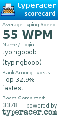 Scorecard for user typingboob