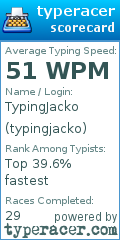 Scorecard for user typingjacko