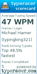 Scorecard for user typingking321