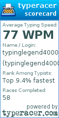 Scorecard for user typinglegend4000