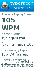 Scorecard for user typingmaster105