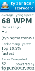Scorecard for user typingmaster99