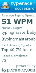 Scorecard for user typingmasterbaby