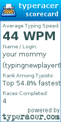 Scorecard for user typingnewplayer666