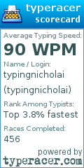 Scorecard for user typingnicholai