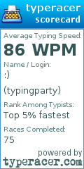 Scorecard for user typingparty