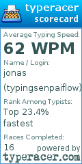 Scorecard for user typingsenpaiflow