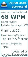 Scorecard for user typingsid02