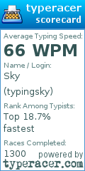 Scorecard for user typingsky
