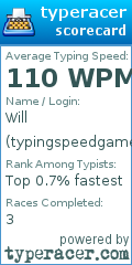 Scorecard for user typingspeedgame