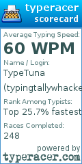 Scorecard for user typingtallywhacker