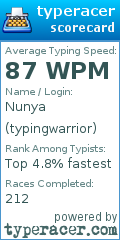Scorecard for user typingwarrior