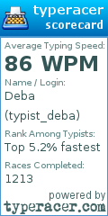 Scorecard for user typist_deba