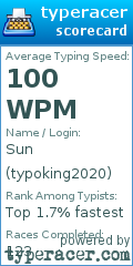 Scorecard for user typoking2020