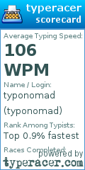 Scorecard for user typonomad