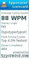 Scorecard for user typotypertypist