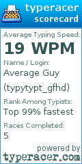 Scorecard for user typytypt_gfhd