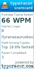 Scorecard for user tyranasaurusbex