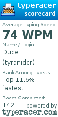 Scorecard for user tyranidor