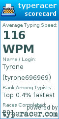Scorecard for user tyrone696969