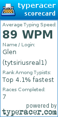 Scorecard for user tytsiriusreal1