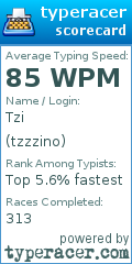 Scorecard for user tzzzino