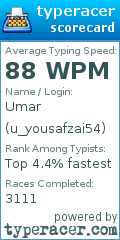 Scorecard for user u_yousafzai54