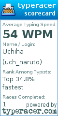 Scorecard for user uch_naruto
