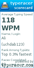 Scorecard for user uchdab123