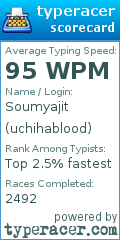 Scorecard for user uchihablood