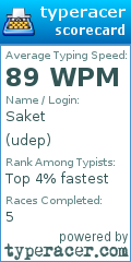 Scorecard for user udep