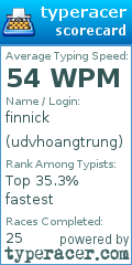 Scorecard for user udvhoangtrung